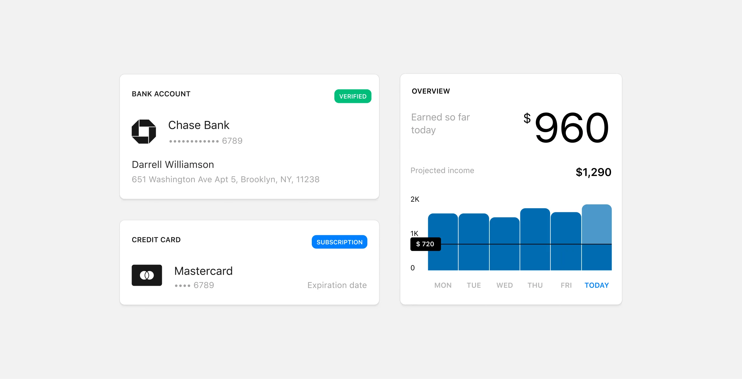 Bank account, card and earnings overview widgets