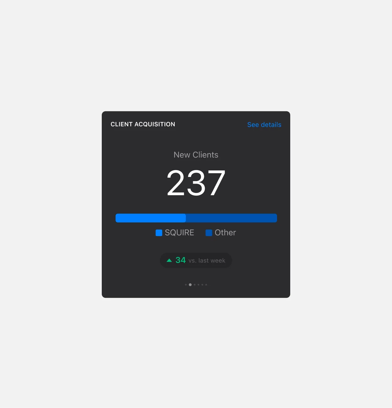 Client acquisition widget showing new clients