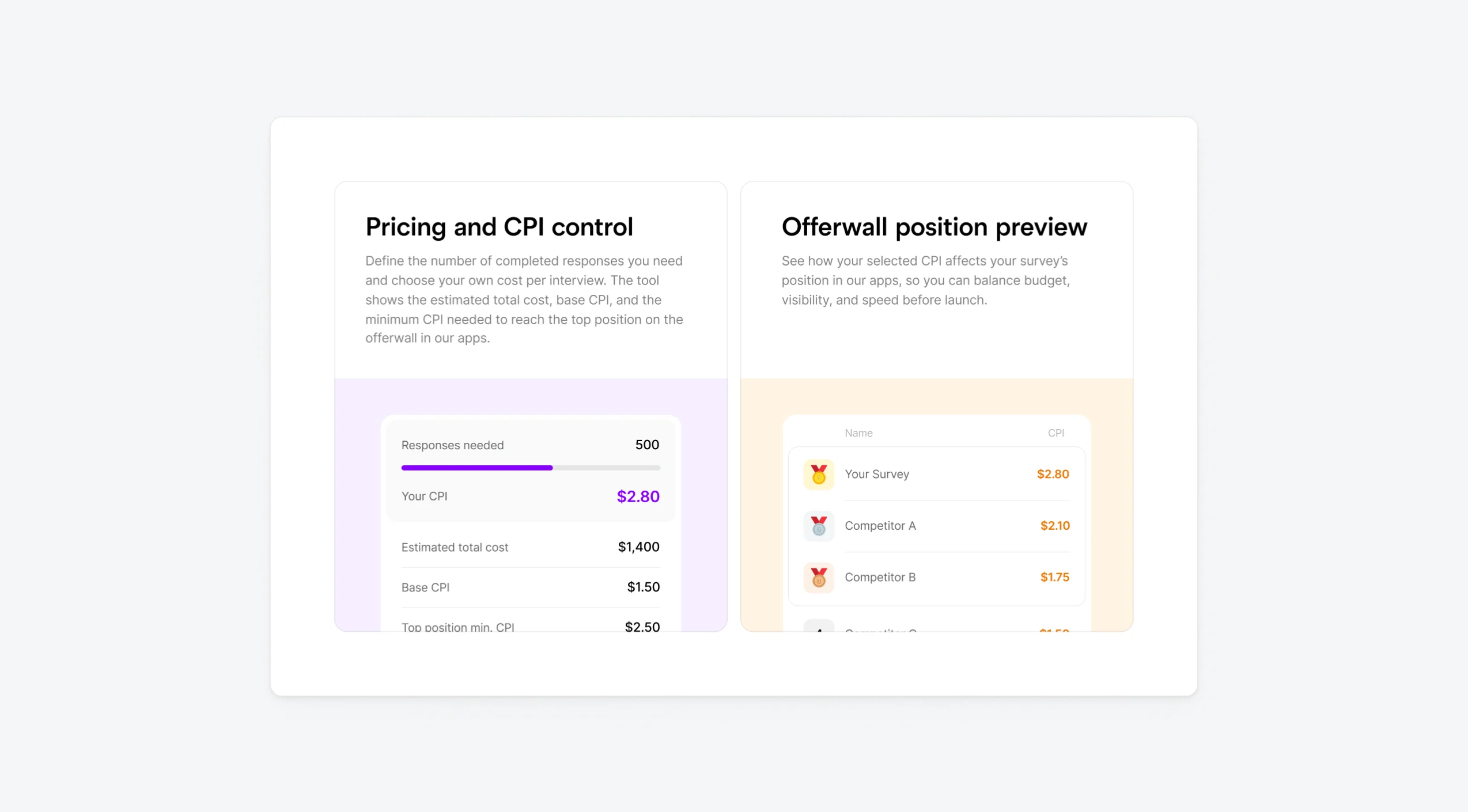 Pricing and CPI control next to an offerwall position preview