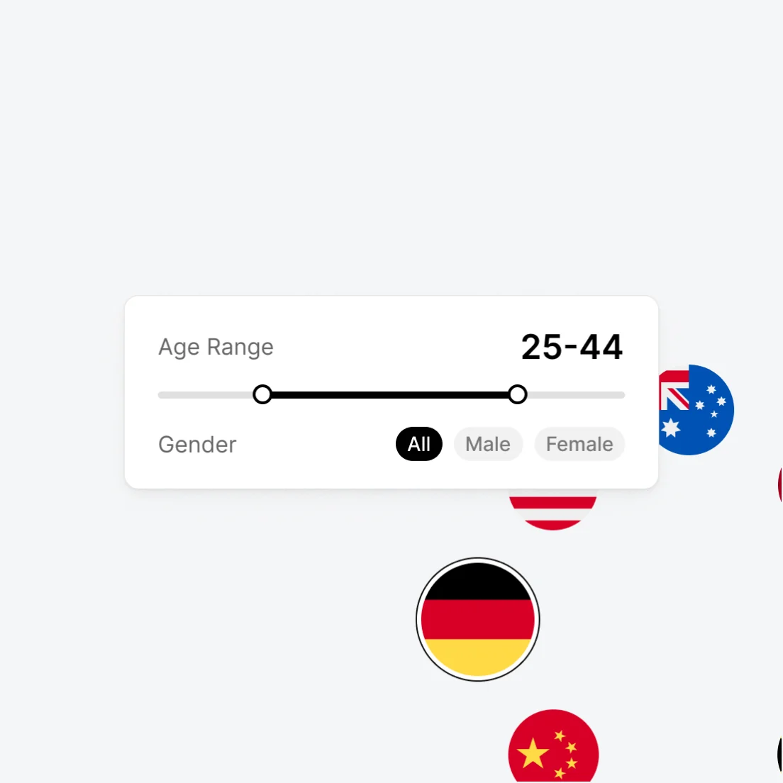 Audience targeting by age range, gender and country